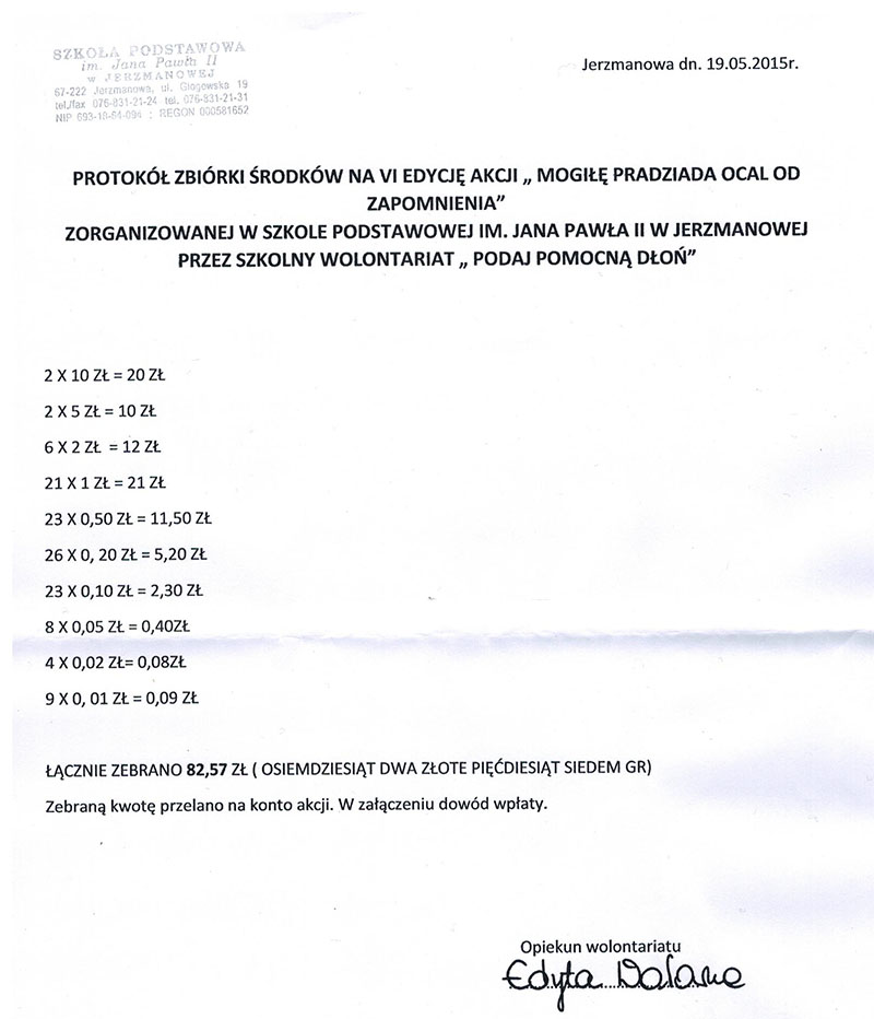 Protokół zbiórki środków na VI edycje akcji